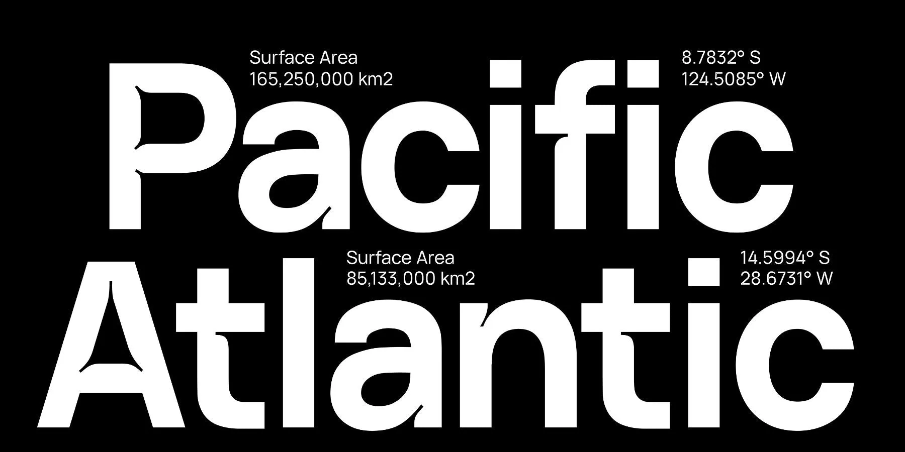 ID Grotesk